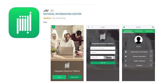 Ứng dụng cho phép đàn ông Ả Rập theo dõi vợ gây tranh cãi