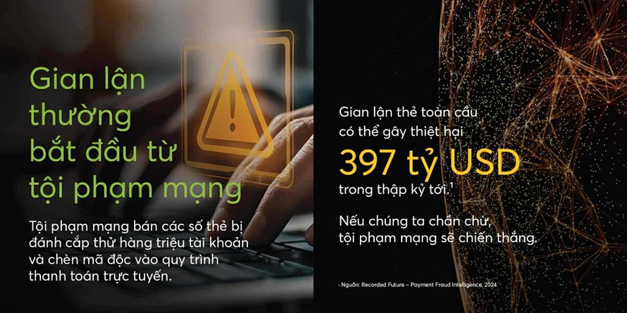 Mastercard ra mắt giải pháp mới giúp phát hiện và ngăn chặn gian lận thanh toán quy mô lớn