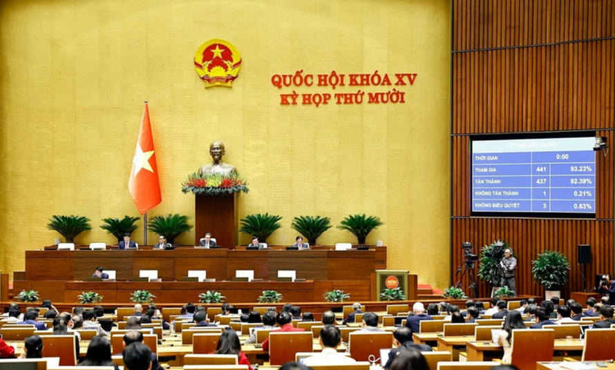 Quốc hội biểu quyết thông qua Luật Công nghệ cao (sửa đổi)