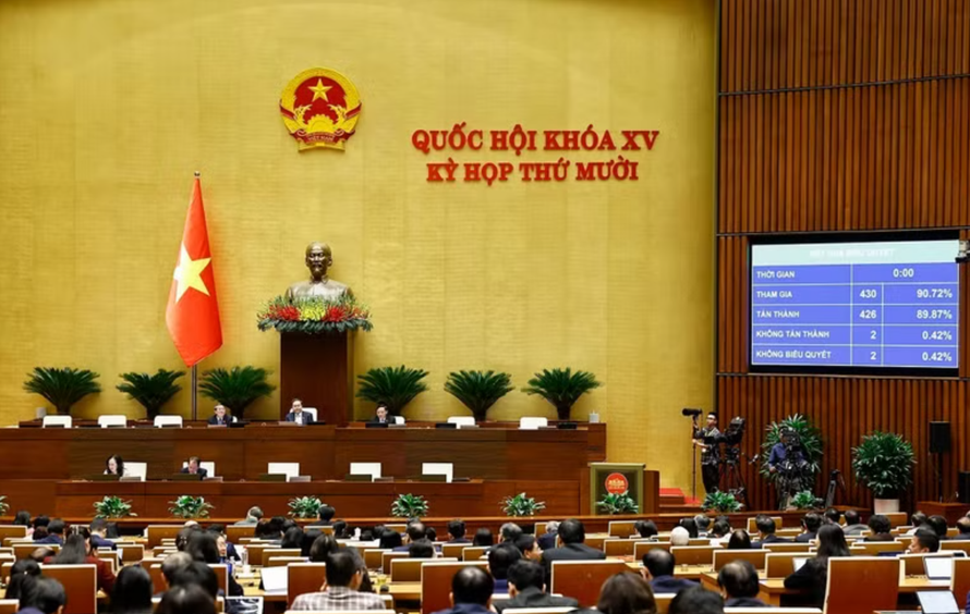 Xử lý triệt để tình trạng chậm ban hành văn bản quy định chi tiết luật, pháp lệnh, nghị quyết