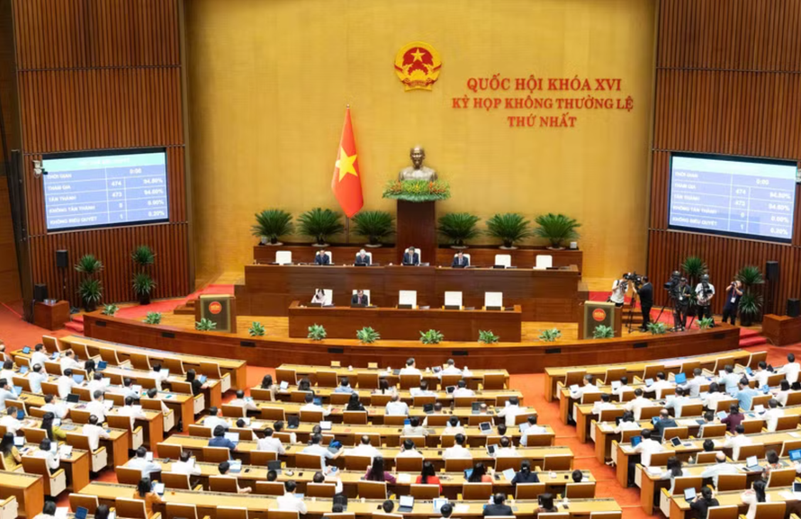 Đại biểu tham gia biểu quyết 