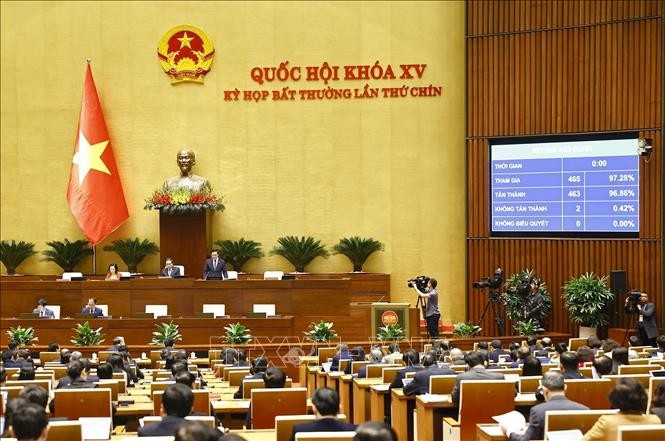 Quốc hội biểu quyết thông qua Luật Tổ chức Chính phủ (sửa đổi). Ảnh: Doãn Tấn/TTXVN