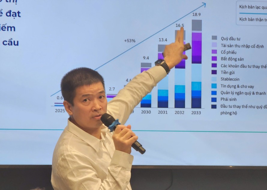 Ông Phan Đức Trung - Chủ tịch VBA nói về khung pháp lý về tài sản mã hóa. Ảnh: Lê Xuân Thọ