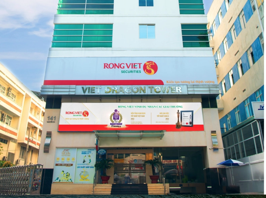 Chứng khoán Rồng Việt bị phạt 712,5 triệu đồng. Đồng thời, buộc dừng việc cung cấp dịch vụ quản lý tài sản bảo đảm đối với cổ phần thế chấp của khách hàng.