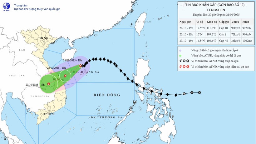 Sơ đồ đường đi của cơn bão. Nguồn: Trung tâm Dự báo Khí tượng Thủy văn Trung ương.