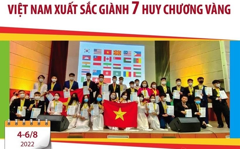 Việt Nam giành 7 HCV Olympic Phát minh và Sáng chế thế giới 2022