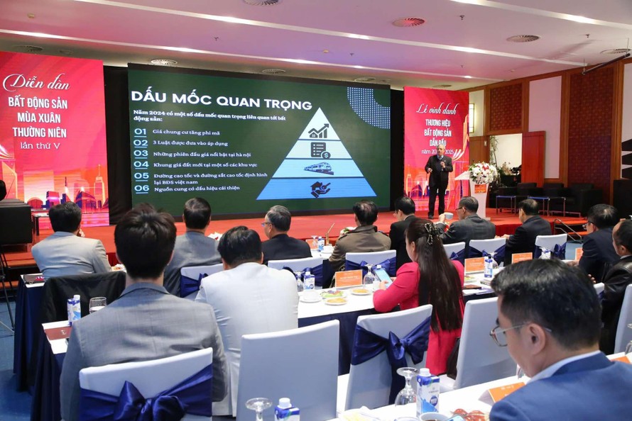 Phiên Đối thoại cấp cao với chủ đề: “Phát triển bền vững thị trường bất động sản, đóng góp hiệu quả vào mục tiêu tăng trưởng 2 con số trong kỷ nguyên mới”