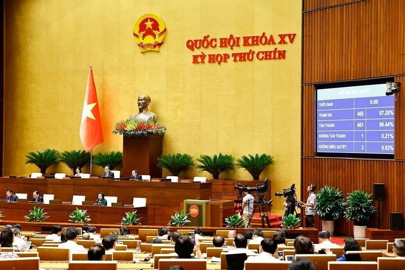 Quốc hội thông qua Nghị quyết của Quốc hội về việc sắp xếp đơn vị hành chính cấp tỉnh năm 2025. 