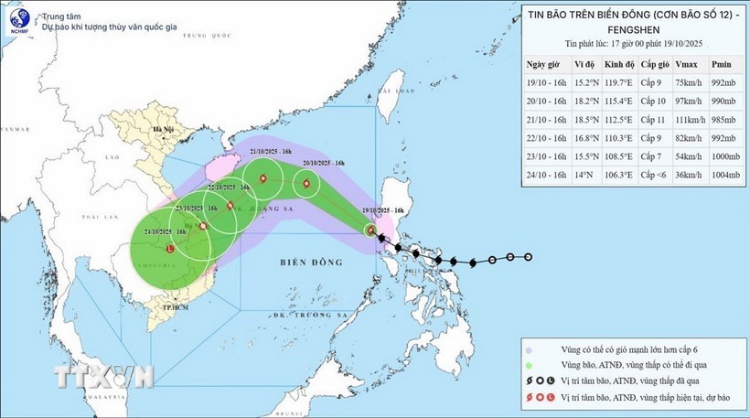Hướng di chuyển của bão số 12 lúc 19h ngày 19/10.