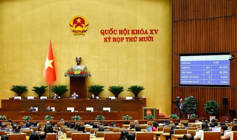 Quốc hội biểu quyết thông qua Luật sửa đổi, bổ sung một số điều của Luật Lý lịch tư pháp.