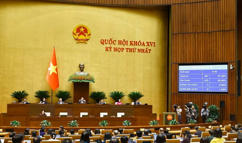 Quốc hội thông qua một số luật và nghị quyết quan trọng.