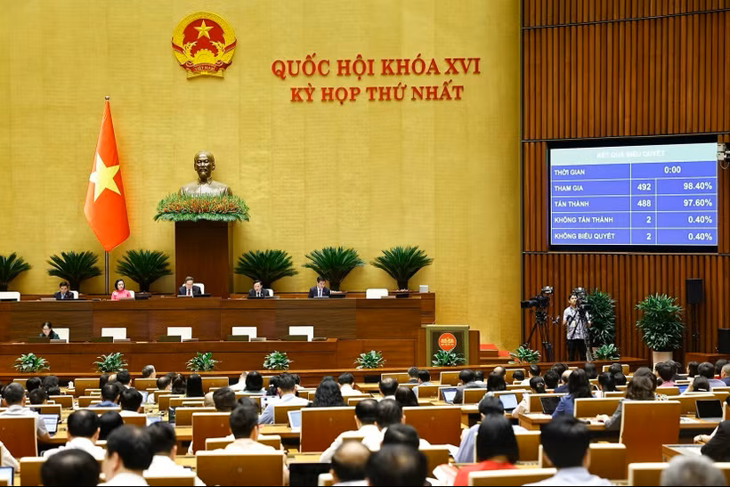 Quốc hội biểu quyết thông qua Luật Thủ đô (sửa đổi).